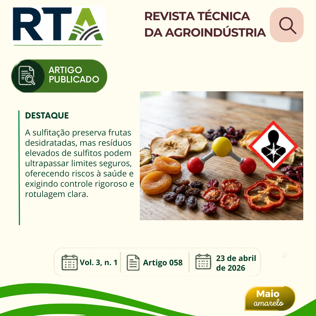 A SULFITAÇÃO DE FRUTAS E HORTALIÇAS DESIDRATADAS E OS RISCOS À SAÚDE